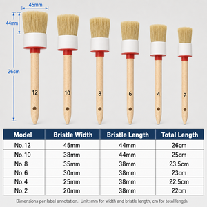 Ensemble de pinceaux à poils naturels ronds, 6 tailles, manche en bois, trou de suspension, pochoir de marquage, <span class=keywords><strong>pinceau</strong></span> de détail pour cirage et <span class=keywords><strong>peinture</strong></span> - Product Image 3