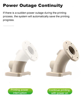 Impresora 3D Profesional MAIGAO para Piezas de Automóviles, Aeroespacial y de Alta Temperatura, con Materiales como PEEK, PEEK-CF, PEI, PEKK, ABS-CF, ASA-CF, PPSU y PA