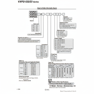 Pièces pneumatiques VXP2380-40-2DZ d'électrovanne pneumatique SMC - Product Image 1