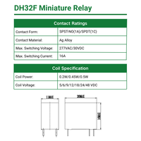 DH32F-1ASTE-DC24V 32F CQC TUV RoHS 10A PCB Miniature Relay 4Pin 24V Peralatan Rumah Tangga Sistem Daya Rumah Pintar Meteran Daya