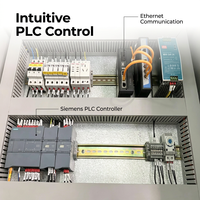 Sistema de Control Eléctrico de Frecuencia Variable (VFD) Totalmente Digital para Automatización PLC, para Elevadores Mineros, Bobinadoras de Mina, Consola de Control VFD