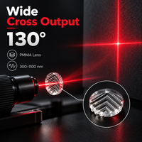 Lentille optique industrielle ZhonNa 8 mm 130 degrés à focalisation croisée PMMA 300-1100 nm pour alignement laser de pneus, pièce d'équipement, accessoire
