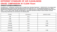 Unité de Traitement d'Air (UTA) 30TR fiable, 4 tonnes, avec serpentin de réchauffement au gaz, pour le climatisation des grands espaces