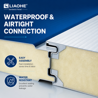 Panneaux sandwich en aluminium Liaohe pour la construction de villas, chambres et salles de bain – Matériaux de construction isolants – Usine