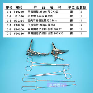 Kit de inserción y extracción del DIU Shanghai Jinzhong SQF 1, instrumentos ginecológicos para examen femenino y anticoncepción. - Product Image 2