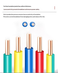 Câble Far East ZC-BV2.5, fil rigide en cuivre avec isolation PVC/PE réticulé, pour décoration intérieure et alimentation électrique - Product Image 6