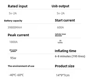 Di động công suất cao 39800mAh 12V pin xe nhảy khởi động-2000a đỉnh không dây sạc điện ngân hàng khẩn cấp Starter & sạc - Product Image 5