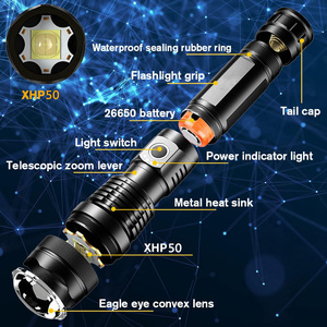 USB Rechargeable LED Flashlights High Lumens Super Bright Tactical Handheld <b>Flash</b> <b>Light</b> Zoomable,Waterproof Emergency Lantern - Product Image 2