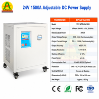 Alimentation électrique 1000 w 1500a/24V à haute puissance, réglable, 25V pour l'électrolyse industrielle et redresseur d'anodisage