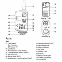 Disparador de Flash para Cámara con Receptor Godox FT16 para Iluminación de Estudio