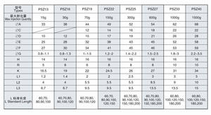 سعر بلاستيكي صغير في الهند ، عداء ساخن ودقة ، اترك مكانًا في المظهر - Product Image 4