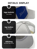 Casquettes Camionneur en Maille 5 Panneaux Personnalisées avec Logo Imprimé, Broderie 3D et Impression en Relief en Mousse