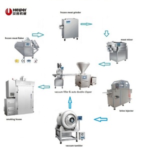 สายการผลิตไส้กรอกอัตโนมัติ เครื่องทำไส้กรอกแฮม/ชอริโซ/ซาลามิ/มอร์ทาเดลล่า/เวียนนา - Product Image 1