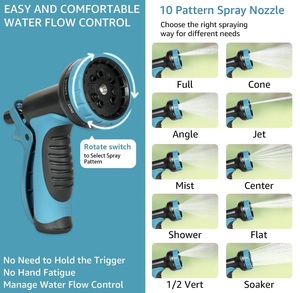 3 Times Expandable Flexible Garden Tpe Used for Washing Car, Watering Plants, <b>Clean</b> the Floor & Wall Window - Product Image 6