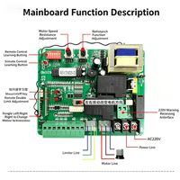 Controlador Universal T329 para Abridor de Puerta Eléctrico con Funciones de Aceleración y Desaceleración, Fabricado con Material de PC Duradero