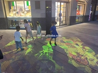 Nouvelle technologie de projection interactive au sol