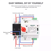 JULAN 2P PV DC saklar pemilih Transfer otomatis, saklar fase tunggal ATS 100/2P 100A 63A AC Dual Power
