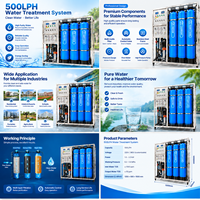 Système de filtration d'eau commercial 500 LPH – Équipement de prétraitement avec filtration au sable, au charbon et à la résine pour la production d'eau pure