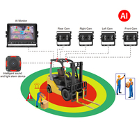 Caméra de sécurité pour chariot élévateur robuste avec détection humaine IA BSD, AHD IP69K, vue panoramique avant-arrière et moniteur DVR