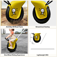 Vente en gros : Trottinette à une roue pour enfants, légère (3 kg), avec pneu tout-terrain antidérapant, siège ergonomique et poignée de poussée pour bébés et jeunes enfants