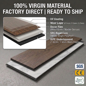 Suelo Vinílico <span class=keywords><strong>de</strong></span> Lujo Resistente al Desgaste, con Patrón <span class=keywords><strong>de</strong></span> Mármol, Suelo <span class=keywords><strong>SPC</strong></span> para Decoración del Hogar - Product Image 3