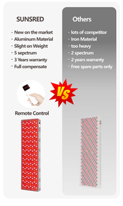 SUNSRED 630 660 810 830nm 850nm Machine de thérapie par la lumière LED infrarouge Dispositif de thérapie par la lumière rouge Panneau de thérapie par la lumière rouge Corps complet - Product Image 4