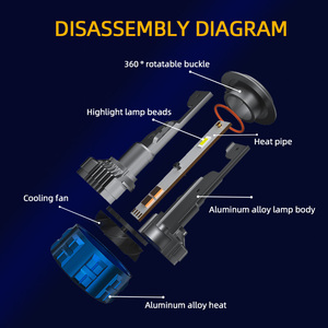 Đèn LED H4 H11 cho ô tô, bảo hành 2 năm, SFIDA V3 6000K, bóng đèn ô tô 3 màu, hộp đựng tùy chỉnh - Product Image 5