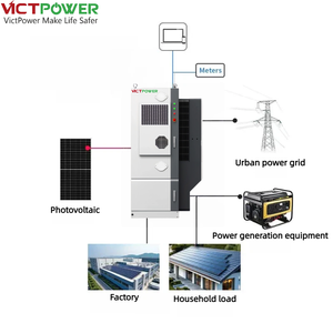 Armoire de stockage d'énergie intégrée Victpower 100 kWh pour réseaux hybrides industriels et commerciaux, IP55, tout-en-un - Product Image 4