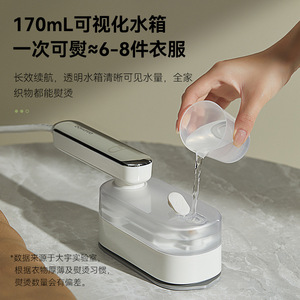 Plancha de vapor portátil para ropa, 0,8 l, con mango con revestimiento UV, plegable a 180 grados, para planchar en posición plana y colgante - Product Image 4