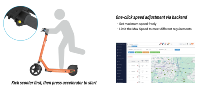 YIMI Kiralık Elektrikli Scooter Filosu E-Mark Sertifikalı 60km Menzil Değiştirilebilir Pil 25km/s Maksimum Hız 4G IoT Modüler Tasarım