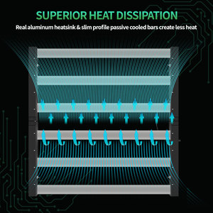 Joystar 1850umoi/J <span class=keywords><strong>LED</strong></span> phát triển đèn 720W quang phổ đầy đủ 660nm ánh sáng màu đỏ Superior tản nhiệt IP68 nhà máy phát triển ánh sáng - Product Image 6