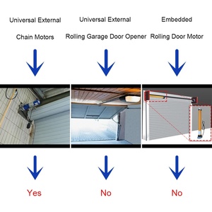 Nhà thông minh mini <span class=keywords><strong>RF</strong></span> chuyển đổi điều khiển 433Mhz phổ từ xa cho cửa nhà để xe Gate & Chuỗi bên ngoài động cơ làm bằng nhựa bền - Product Image 5