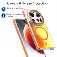 Casing ponsel Xiaomi 15, aksesori ponsel Anti jatuh magnetis POCO X7 Pro bahan PC TPU kuning Anti warna ganda Ultra