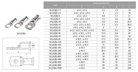 HOORED – Cosses de câblage automobile SC(JGB) en cuivre étamé de haute qualité à bas prix, 1,5-300 mm, à sertir, pour câbles sans fil