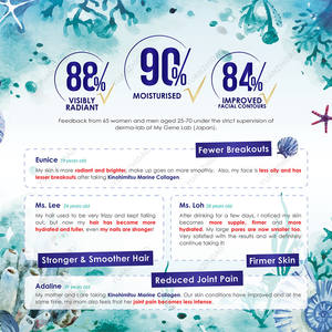 Bubuk kolagen hidrolisasi tanpa rasa, bubuk kolagen pas rambut kuku, kolagen alami, tanpa rasa - Product Image 4