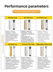 Sacchetto filtro collettore polvere antistatico con rivestimento a temperatura normale - Product Image 5