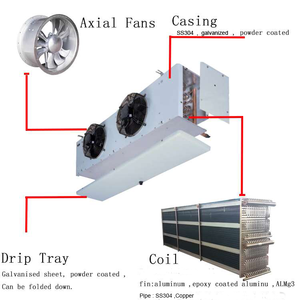 Enfriador de aire de amoníaco evaporativo, industrial, de China, para habitación - Product Image 4