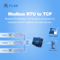 Routeurs de modem cellulaire industriel USR-G781-AU M2M RS232 RS485 réseau 2G/3G/4G dans le monde entier APN/VPDN prise en charge de la carte SIM OPENVPN