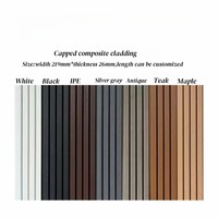 Revêtement mural en panneaux composites en bois WPC rayés modernes, résistant à l'humidité, imperméable et anti-moisissure, pour une utilisation en intérieur/extérieur