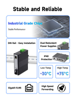 Yedekli Endüstriyel Medya Dönüştürücü 1 SFP + 4 Gigabit Bağlantı Noktası Çift 9-57VDC Giriş DIN Rayı -40~75 ° Müfrede Önceliği Olan Bağlantılar için C
