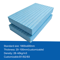 Panneau d'isolation extrudé XPS Zhongjia, haute densité, faible absorption d'eau, taille personnalisée, résistance à la compression 150-700 kPa, garantie 1 an