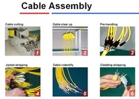 Câble LAN Cat6a UTP certifié 500 MHz, 1000 pieds, 23 AWG, 100 % cuivre nu, 8 conducteurs