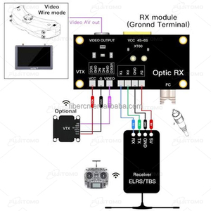 Kit de câbles à fibres optiques FUJITOMO G657a2 1/2/3/5/10/20km, drone à fibres optiques avec câble, drone à fibres optiques - Product Image 4