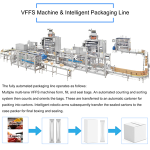 Tự động Uống bột thanh gói cartoning máy điện vitamin bột thanh cà phê powedr thanh hộp máy đóng gói - Product Image 2