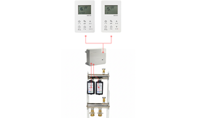 GHSYS2p 2พอร์ตระบบทำความร้อนใต้น้ำ2ช่องควบคุมโซนระบบทำความร้อนใต้พื้น - Product Image 3
