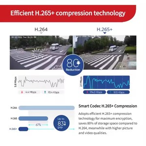 Hikvision-Detección de movimiento con zoom óptico POE, CMOS, IP66 DarkFighter IR CCTV, domo de velocidad, 7 pulgadas, 8 MP, 25X, 2 pulgadas - Product Image 6