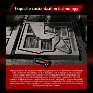 Lót mút <span class=keywords><strong>EVA</strong></span> thân thiện với môi trường, không mùi, chống tĩnh điện, giảm sốc, hỗ trợ bên trong, nhiều màu sắc, tùy chỉnh - Product Image 3