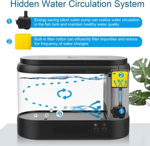 Aquário Kit 1,8 galão pequeno tanque de plástico <span class=keywords><strong>Betta</strong></span> <span class=keywords><strong>Fish</strong></span> com iluminação LED ajustável para Home Office (Preto) - Product Image 4