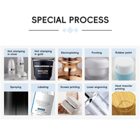 Pot cosmétique carré en PP double couche 15g/30g/50g/100g, conteneur vide pour crème de soin avec couvercle et joint en PP, logo personnalisé