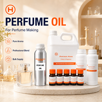 Matières premières pour parfums DIY, huiles parfumées abordables en gros, senteurs personnalisées OEM